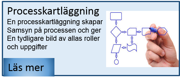 Processkartläggning